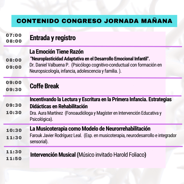 III Congreso Internacional Neurodesarrollo y Rehabilitación | Funindeh